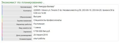 Жалоба-отзыв: ОАО "Амкодор-Белвар" холдинга ОАО «Амкодор» - Об организации деятельности отдела кадров Белвар, неуважении В.В. Станилевич к потенциальному сотруднику и его времени