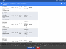 Жалоба-отзыв: Информационный отдел бел ж/д минск - Расписание